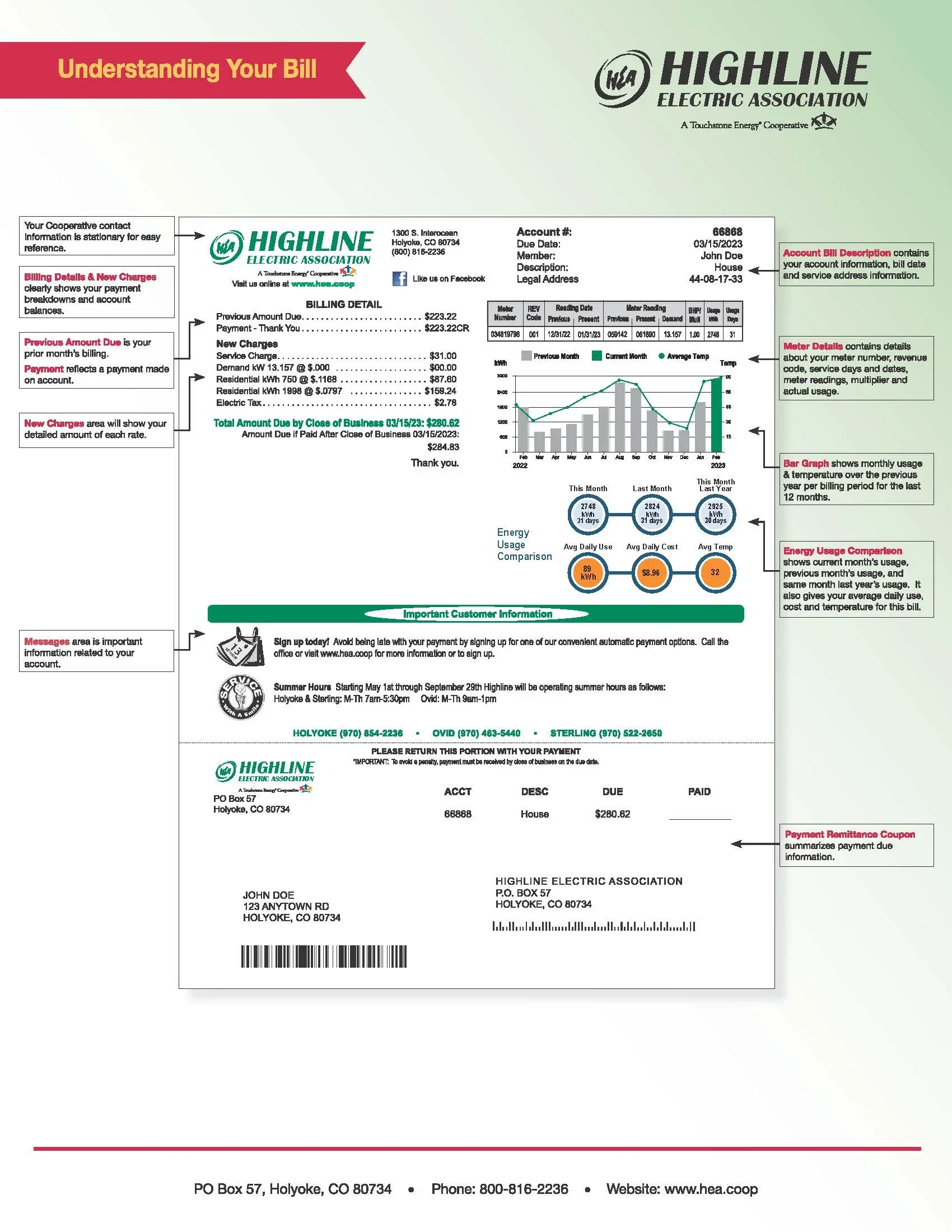 Understanding Your Bill